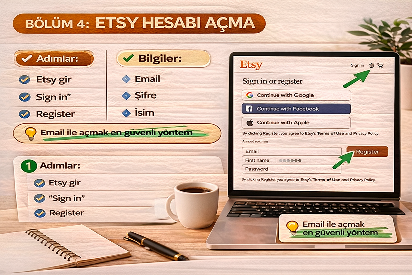 Etsy’de Para Kazanma Rehberi | Dijital Ürün Satışı A’dan Z’ye PDF Eğitim